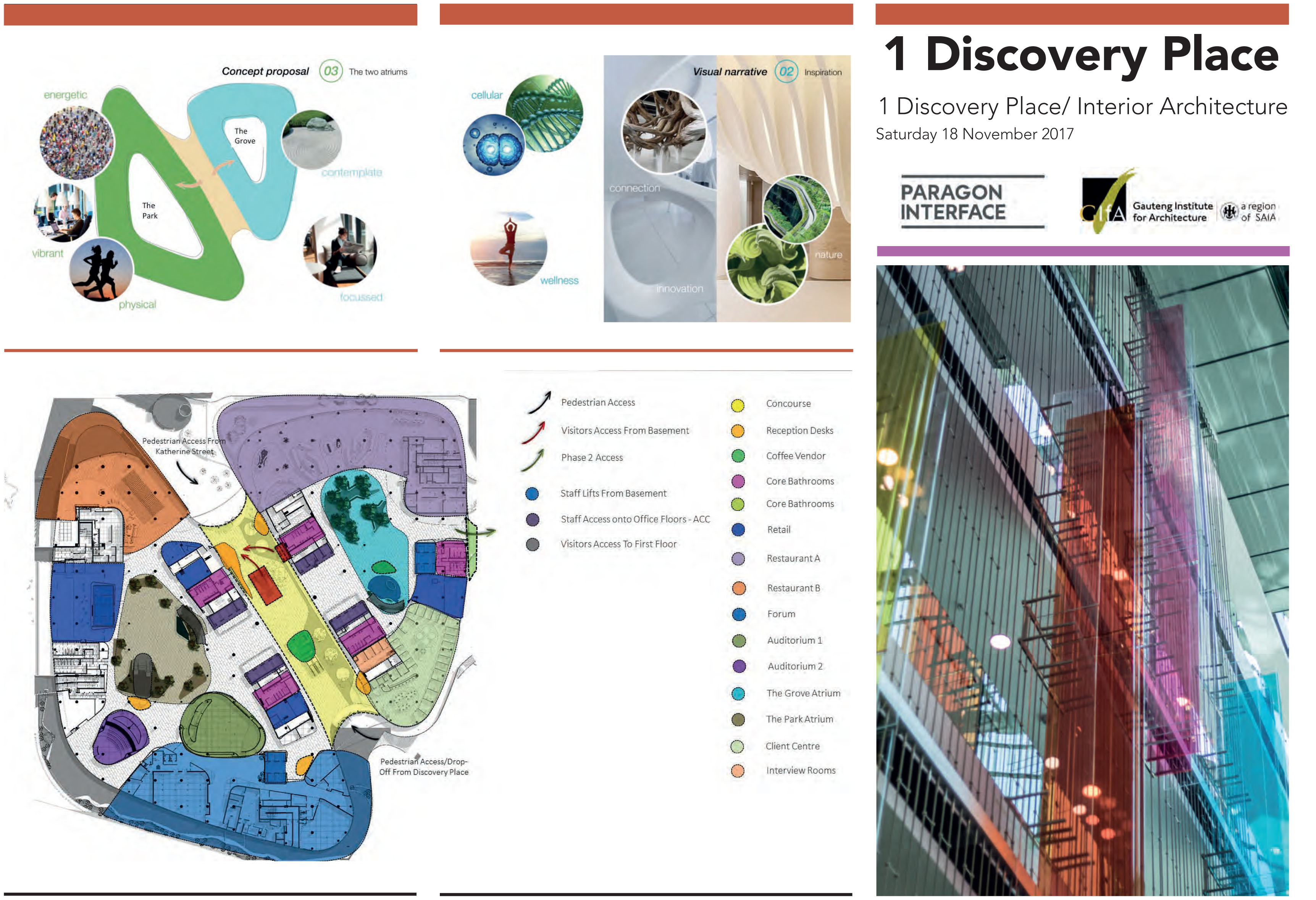 Paragon Interface Tour of Discovery